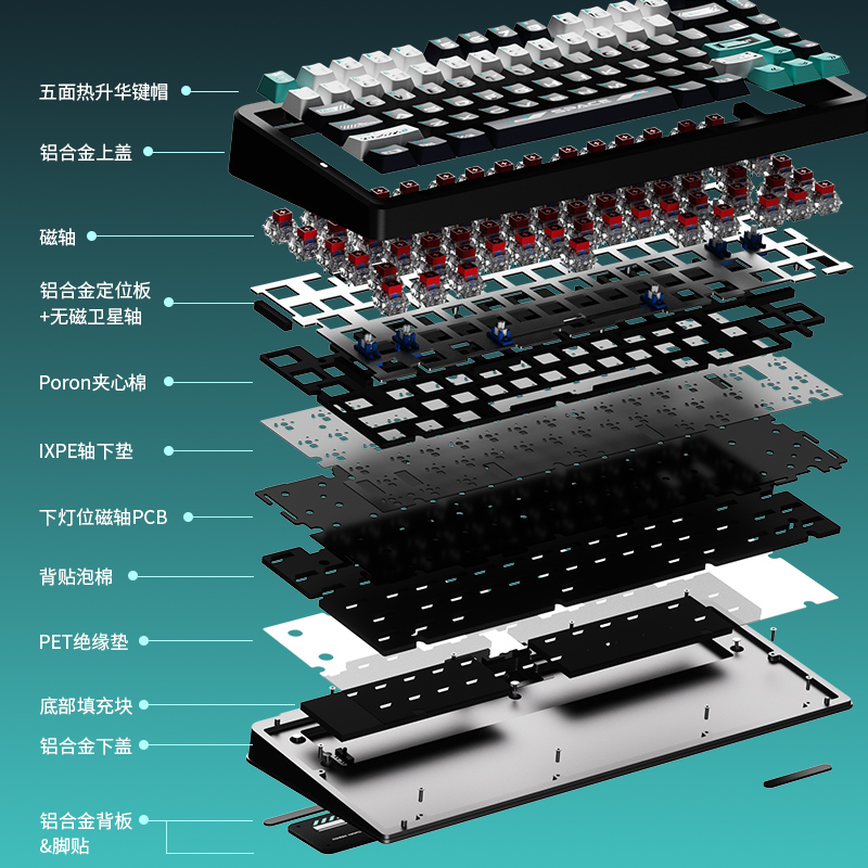 FL·ESPORTS Geo75 HE 자기 스위치 기계식 - Gaming Accessories Gifts For Men 리뷰 및 가격